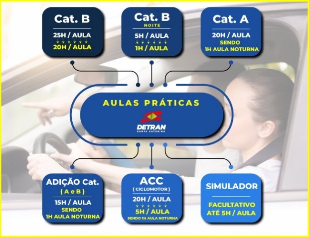 Clique para ampliar